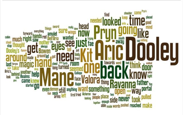 Fae Warrior Wordle